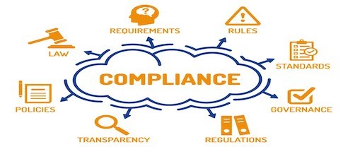 Compliance: Are you keeping up?